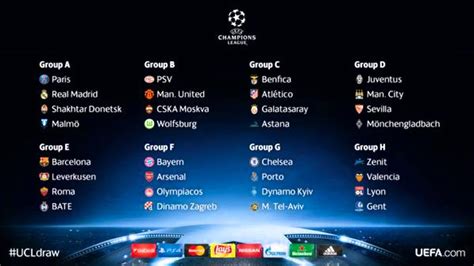 Champions league 2016 17 tabelle